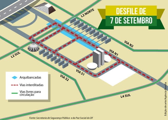 Desfile de 7 de Setembro altera trânsito na Esplanada dos Ministérios