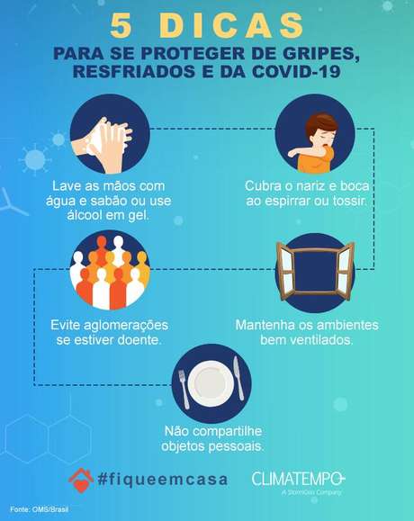 5 dicas para se proteger de gripes, resfriados e da covid-19