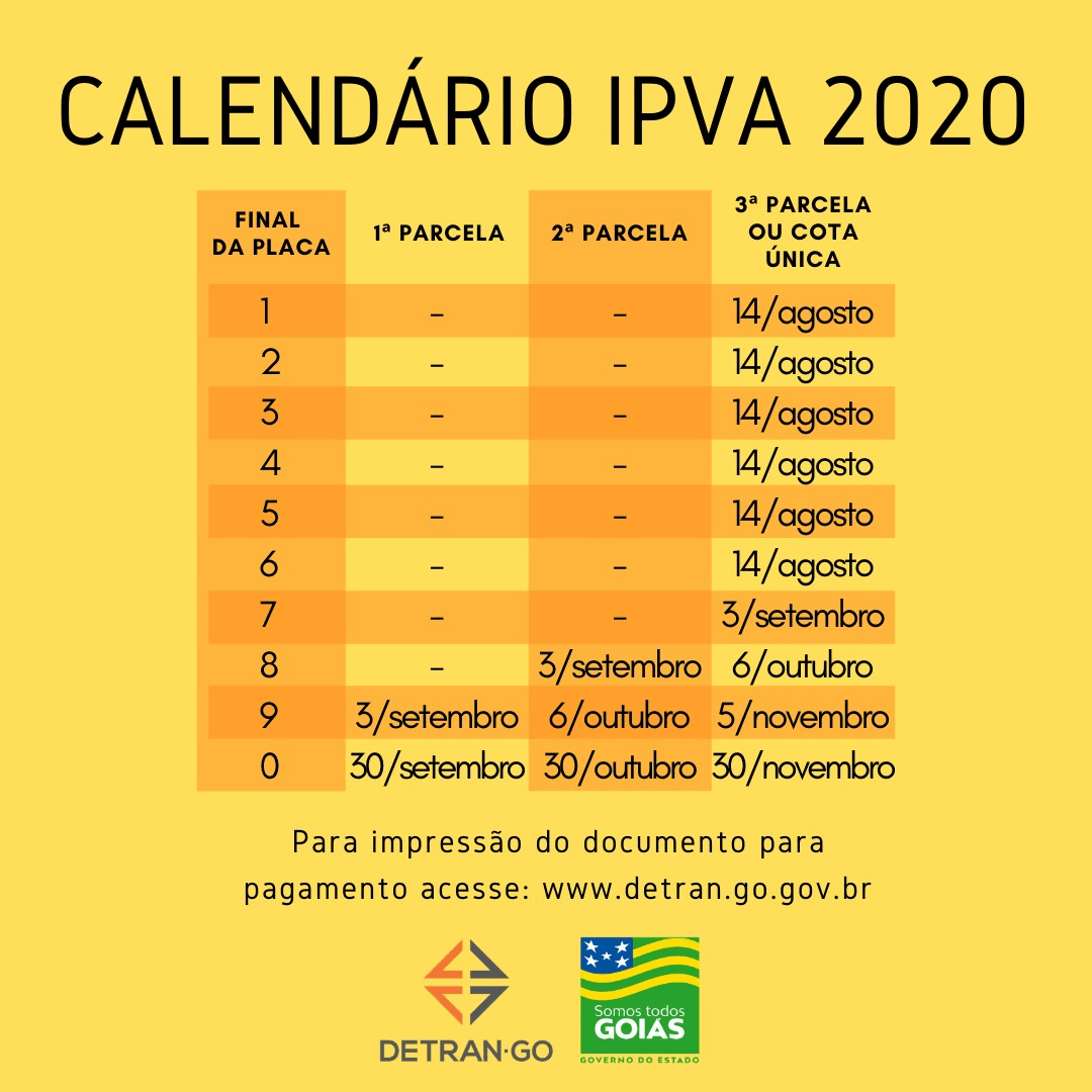 Governo de Goiás estende prazo para pagamento de IPVA e Licenciamento