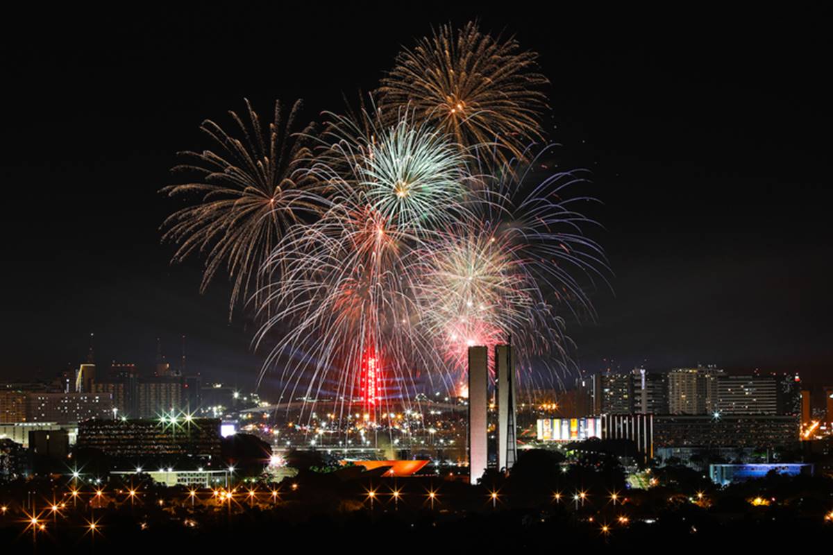 GDF suspende festas de fim de ano e carnaval