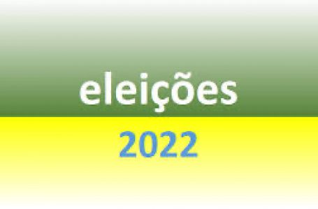 Grupos políticos do DF já começam a se movimentar de olho nas eleições de 2022