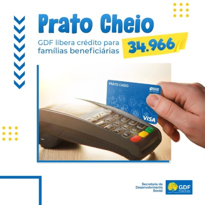 Crédito para quase 35 mil beneficiários do Cartão Prato Cheio