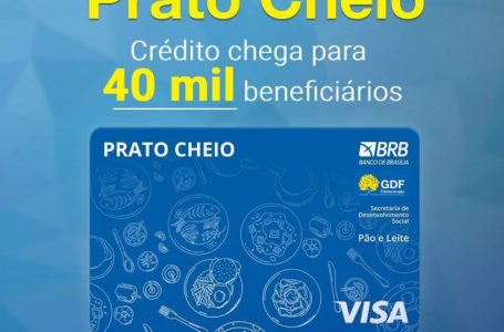 Cartão Prato Cheio alcança a marca de 40 mil beneficiários