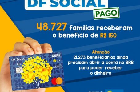 Mais de 48 mil famílias recebem o DF Social