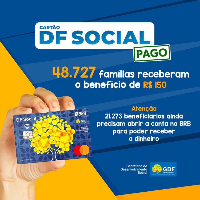 Mais de 48 mil famílias recebem o DF Social