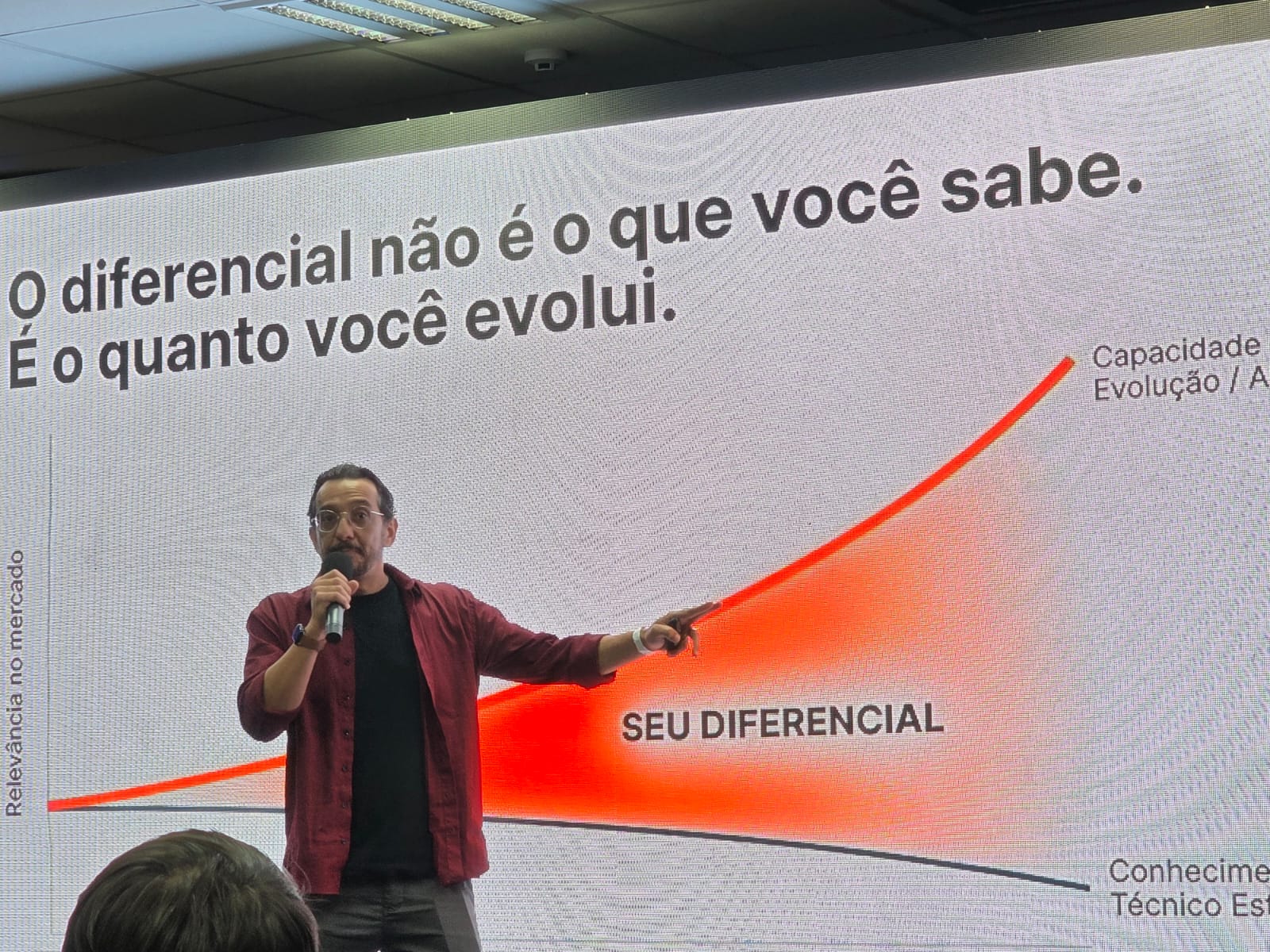 Faculdade Senac-DF reforça protagonismo em tecnologia durante o Ciclo Tech DF 2026