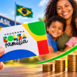 Bolsa Família terá reajuste de 15% e valor mínimo sobe para R$ 691 a partir de outubro